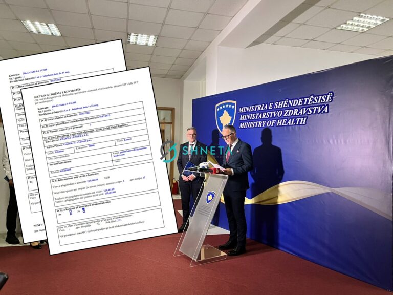 “Varus KS” ia tërheq autorizimin “Pharma Leader-it”, MSH refuzon t’ia nënshkruaj kontratat për interferon