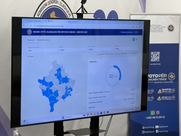 Ngrihen pikëpyetje për kontratën e KQZ-së për fletëvotimet në balotazh
